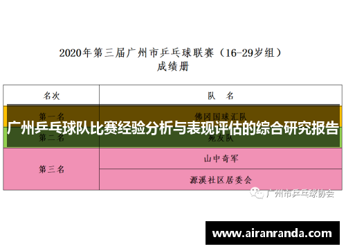 广州乒乓球队比赛经验分析与表现评估的综合研究报告