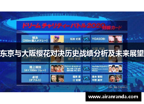 东京与大阪樱花对决历史战绩分析及未来展望