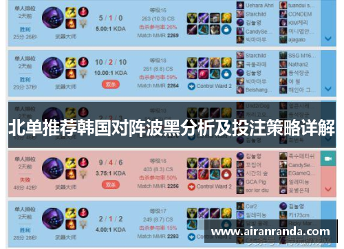 北单推荐韩国对阵波黑分析及投注策略详解