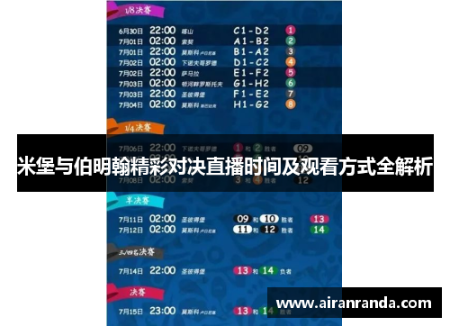 米堡与伯明翰精彩对决直播时间及观看方式全解析