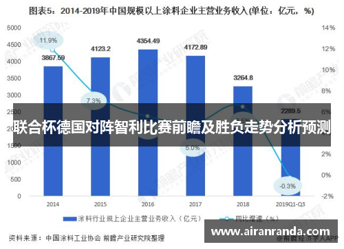 联合杯德国对阵智利比赛前瞻及胜负走势分析预测